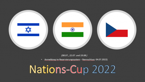 Nations-Cup 2022